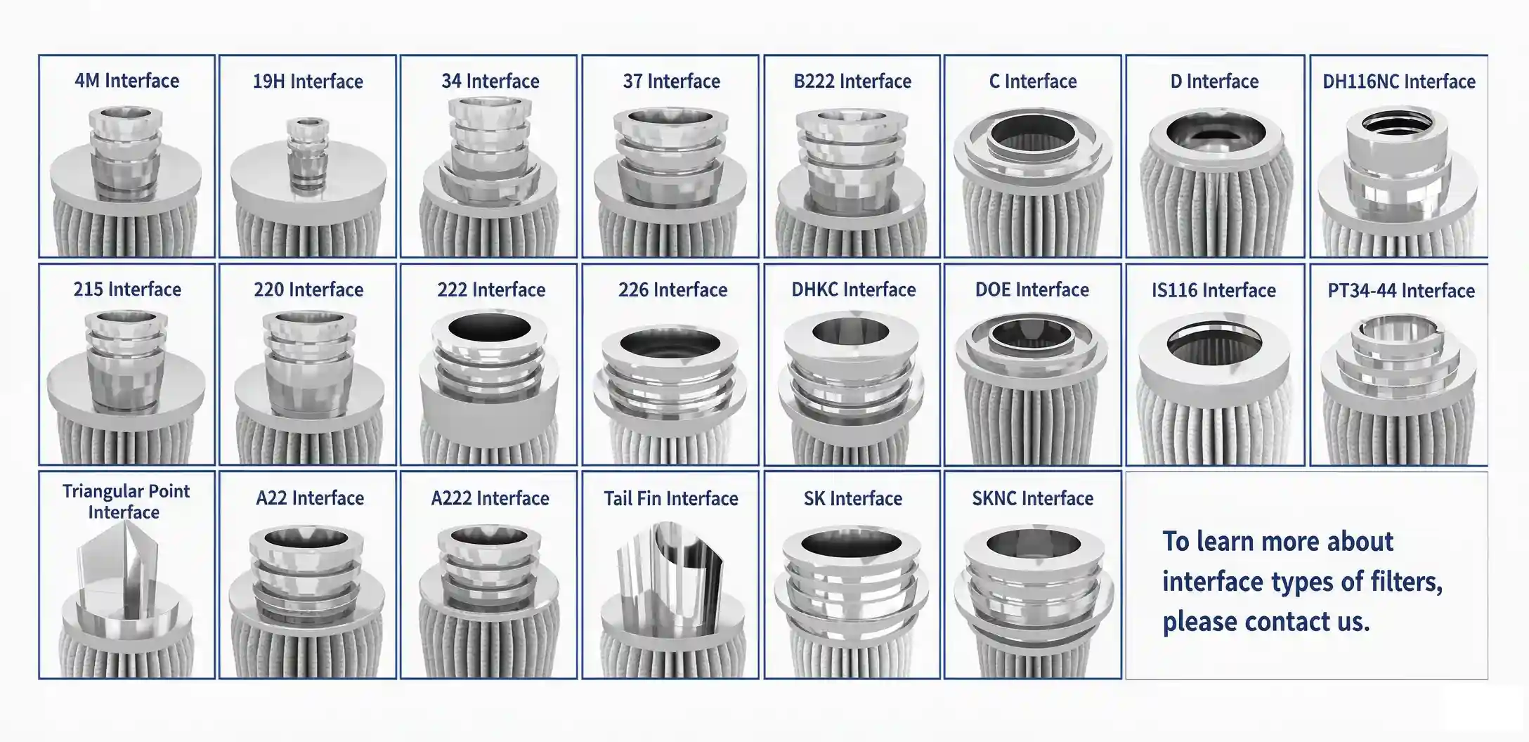 Custom filter cartridge interface types including 222, 226, DOE, SK, triangle and tail fin connections for industrial filtration